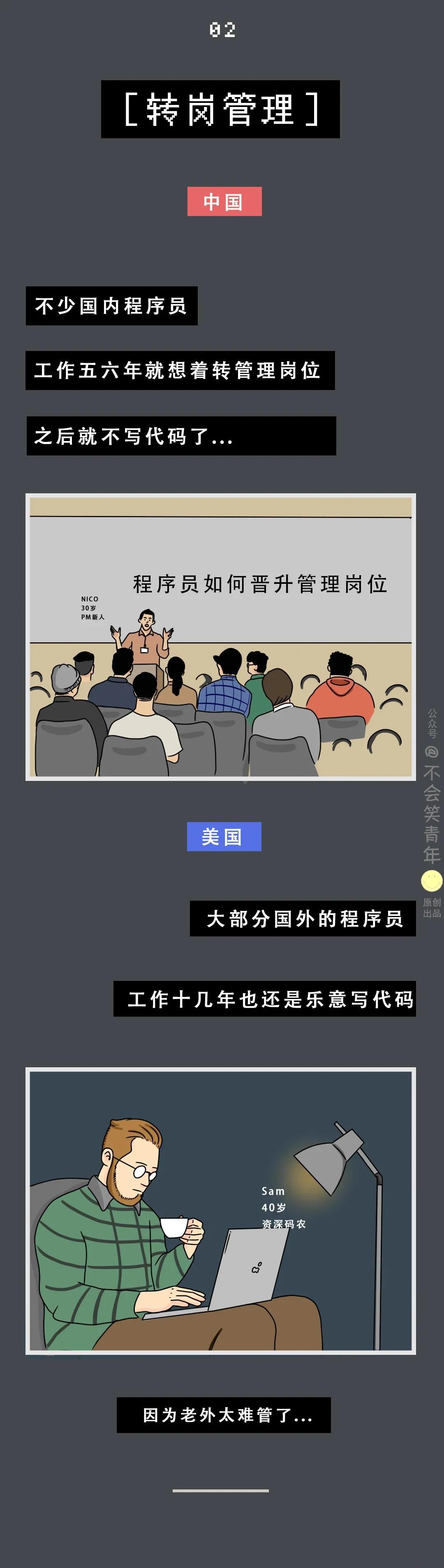 中國(guó)程序員VS國(guó)外程序員,差距在哪里