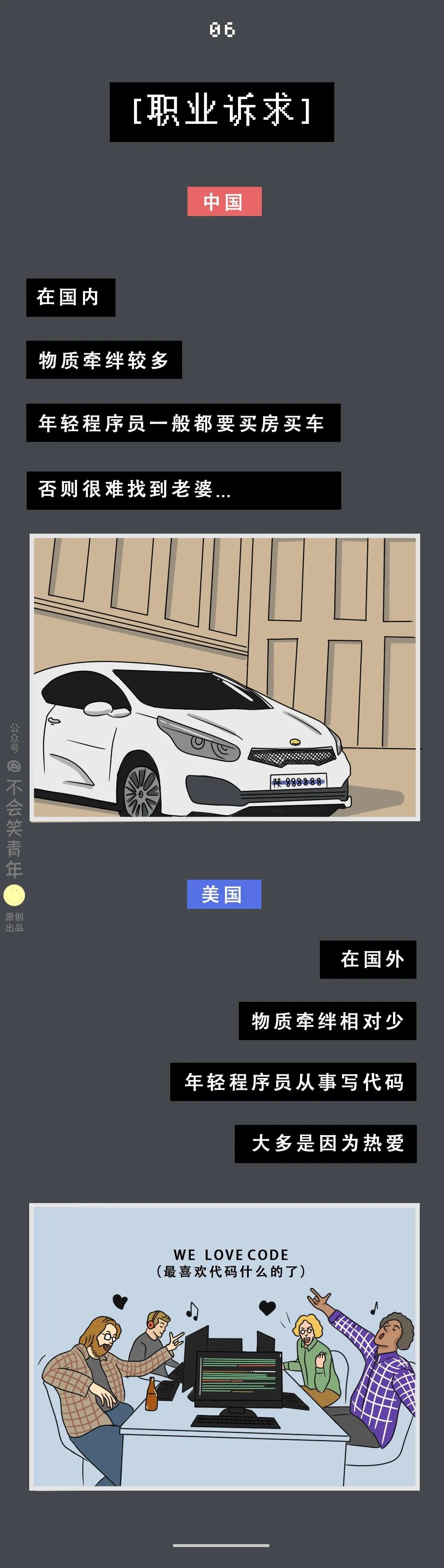 中國(guó)程序員VS國(guó)外程序員,差距在哪里