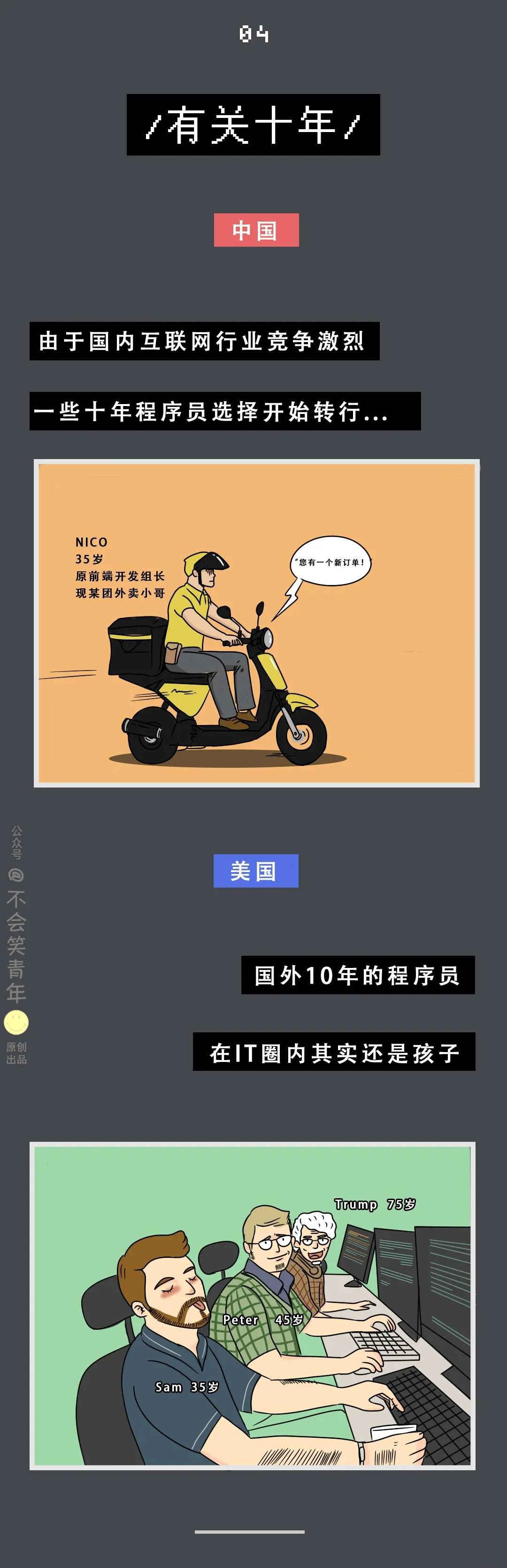 中國(guó)程序員VS國(guó)外程序員,差距在哪里