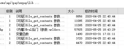 D盾掃出來的,請問這個eval后門如何去除