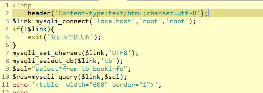 為什么PHP鏈接sql亂碼
