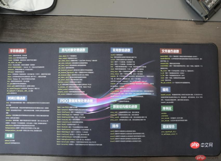 PHP中文網定制款鼠標墊