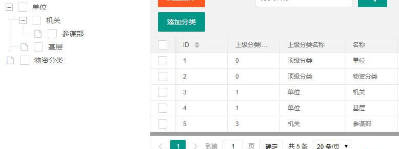 tp5.1如何使用獲取器添加自定義字段？