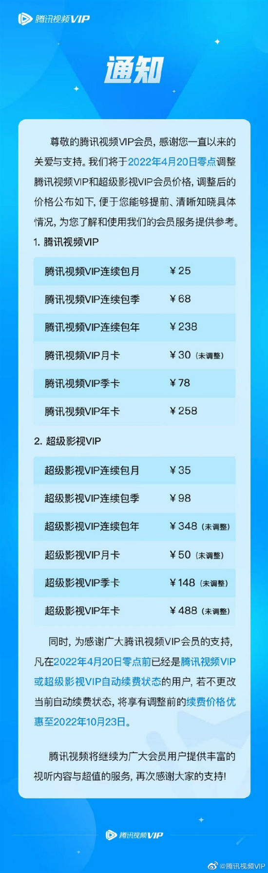 騰訊視頻vip會員多少錢 vip會員價格調整表月卡季卡年卡最新價格