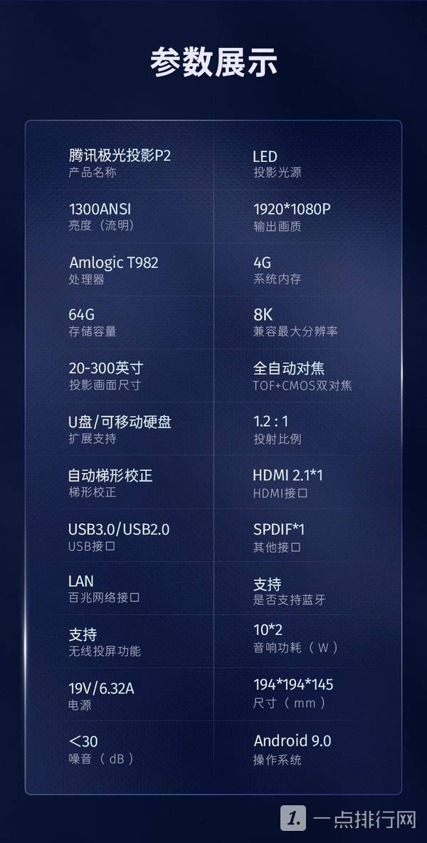 騰訊極光投影P2怎么樣?騰訊極光投影P2參數詳情介紹