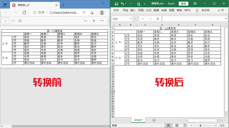 迅捷PDF轉換器怎么把PDF轉換成Excel?PDF轉Excel保持原格式的方法
