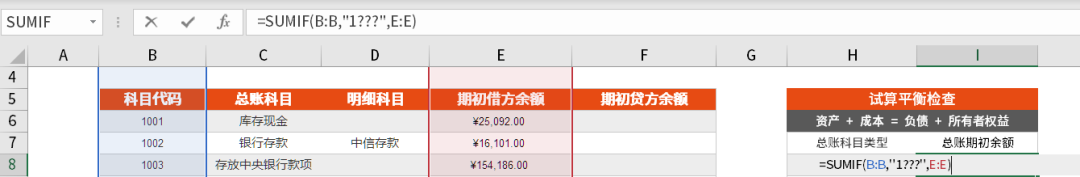 Excel中SUMIF函數條件求和怎么使用？