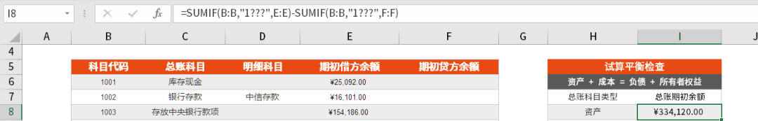 Excel中SUMIF函數條件求和怎么使用？