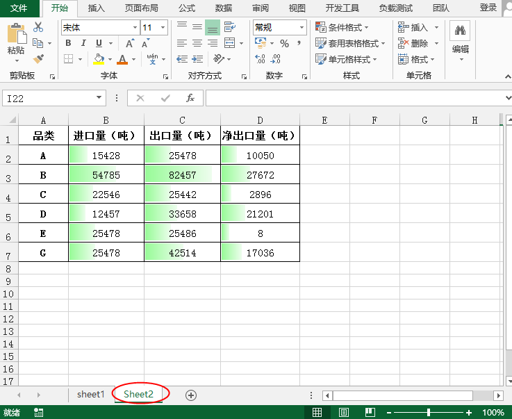 Java 設(shè)置Excel條件格式示例代碼(高亮條件值、應(yīng)用單元格值/公式/數(shù)據(jù)條等類型)