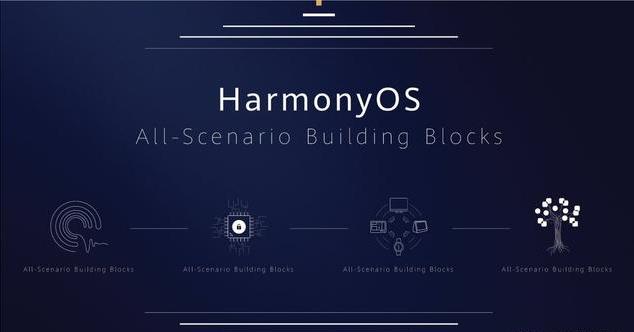 華為系統(tǒng)更新鴻蒙微信信息沒提示怎么辦？升級(jí)鴻蒙微信沒提示