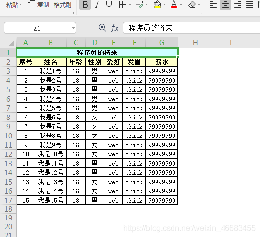 在Vue里如何把網頁的數據導出到Excel的方法