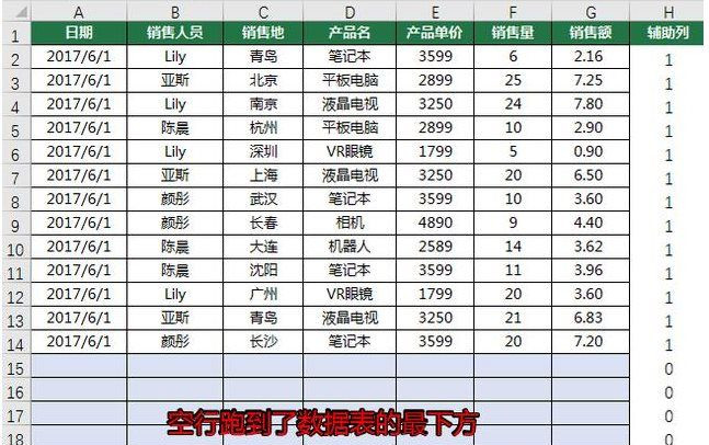 Excel怎么一次刪除所有空行？