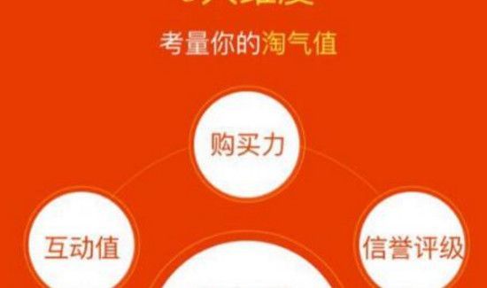 淘寶上怎樣增加淘氣值