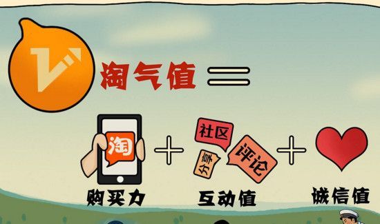 淘寶上怎樣增加淘氣值