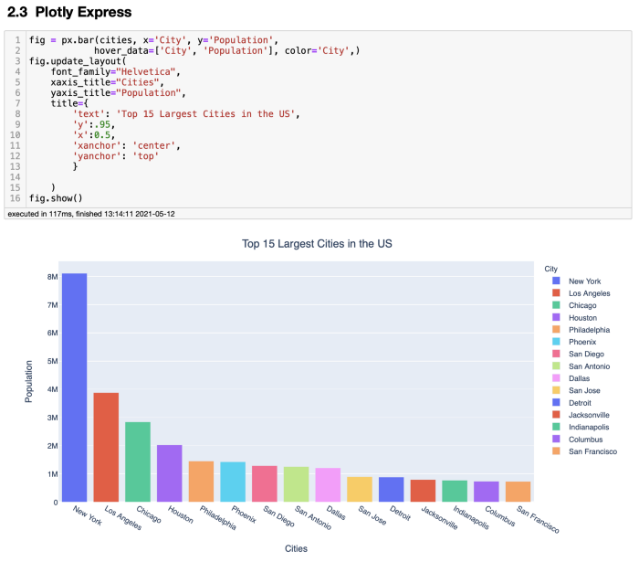 淺談哪個(gè)Python庫(kù)才最適合做數(shù)據(jù)可視化