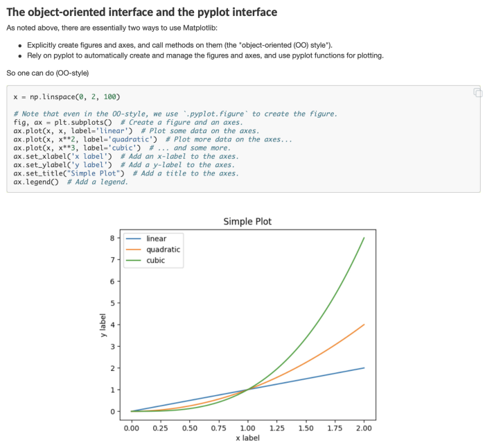 淺談哪個(gè)Python庫(kù)才最適合做數(shù)據(jù)可視化