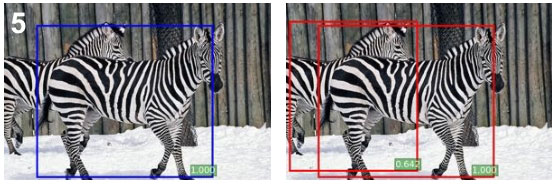 詳解非極大值抑制算法之Python實現