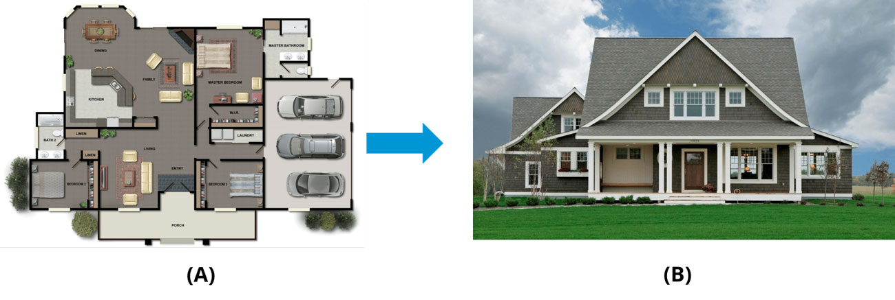 詳解Python類和對象內容
