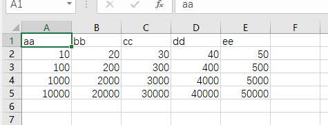 python csv一些基本操作總結