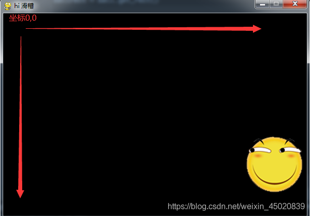 淺談Python Pygame圖像的基本使用