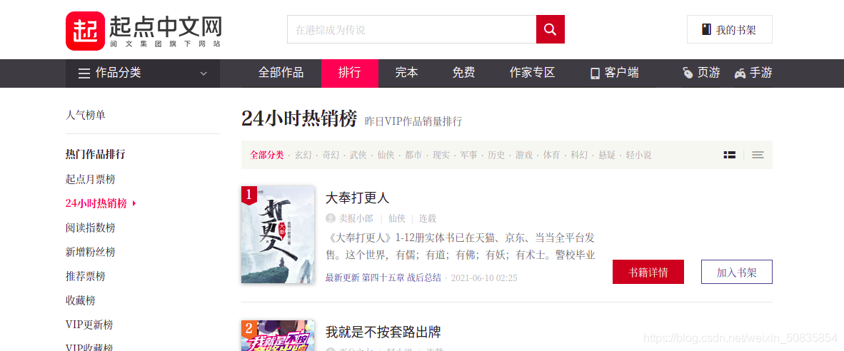 Python scrapy爬取起點中文網小說榜單