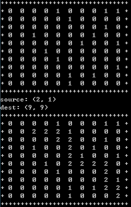 python實現A*尋路算法