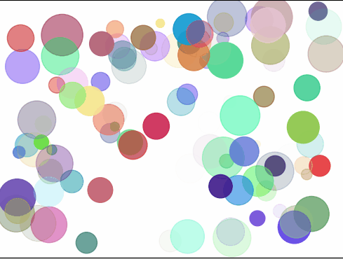 教你用Python matplotlib庫制作簡單的動(dòng)畫