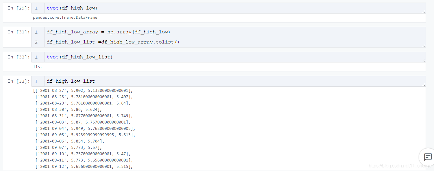 python實現股票歷史數據可視化分析案例