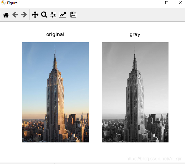 python圖像處理基本操作總結(jié)(PIL庫、Matplotlib及Numpy)
