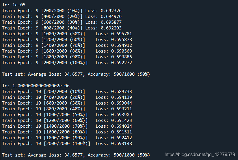 Python機器學習之基于Pytorch實現貓狗分類
