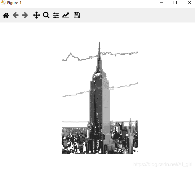 python圖像處理基本操作總結(jié)(PIL庫、Matplotlib及Numpy)