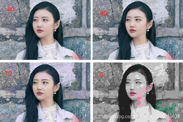 python cv2圖像質量壓縮的算法示例