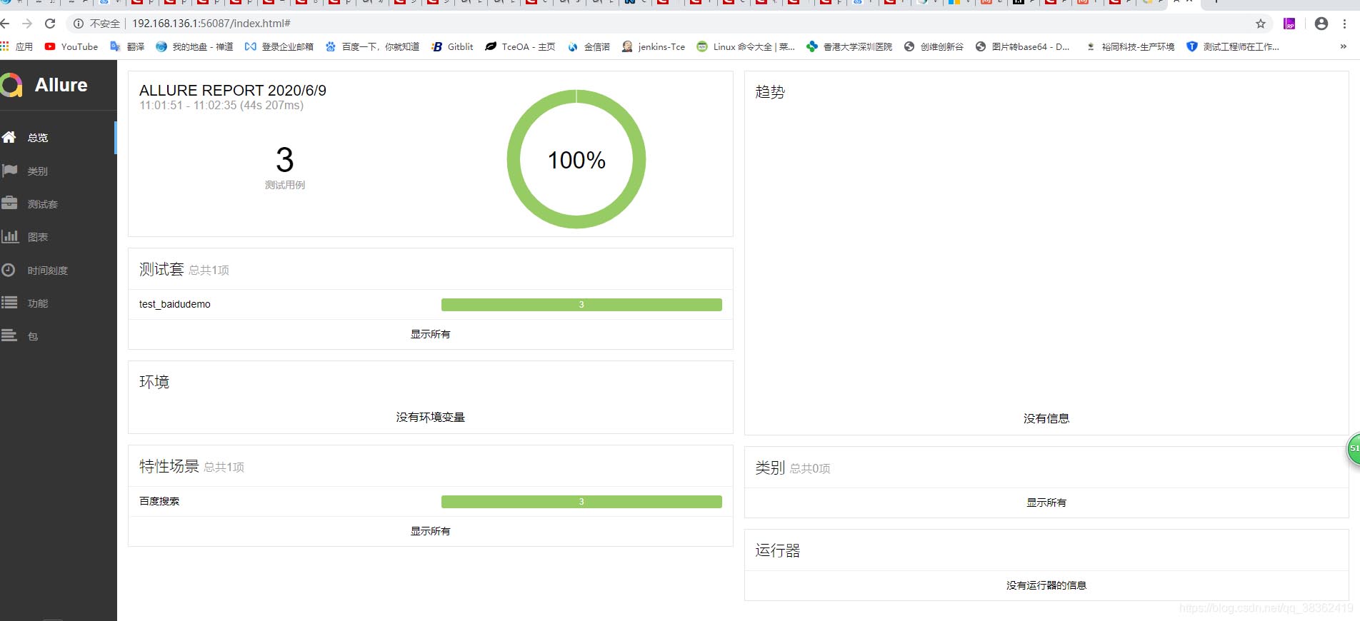 allure結(jié)合python生成測試報告教程
