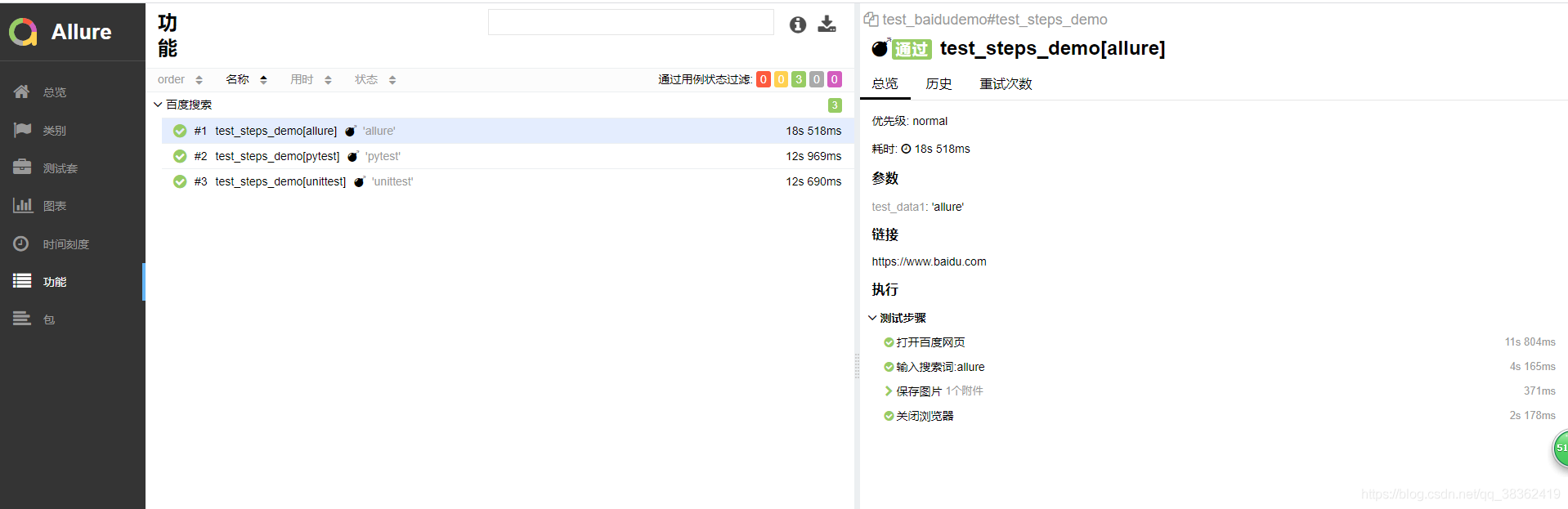 allure結(jié)合python生成測試報告教程