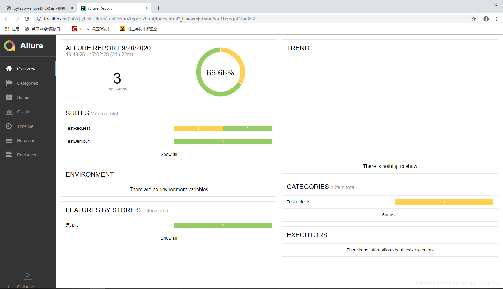 allure結(jié)合python生成測試報告教程