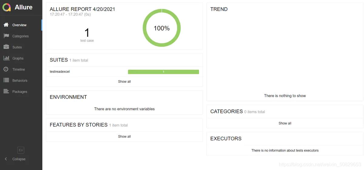 Python中requests做接口測試的方法