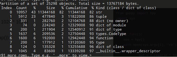 Python 循環讀取數據內存不足的解決方案