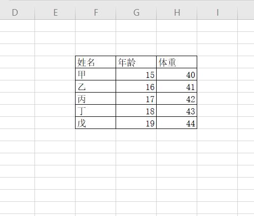 Excel中如何使表格旋轉90度