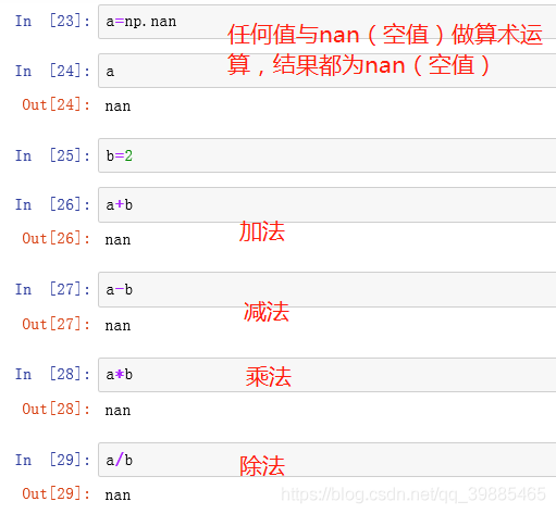 python 如何對Series中的每一個數據做運算