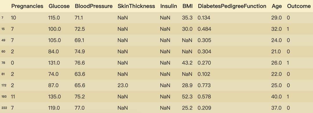 python 如何通過KNN來填充缺失值