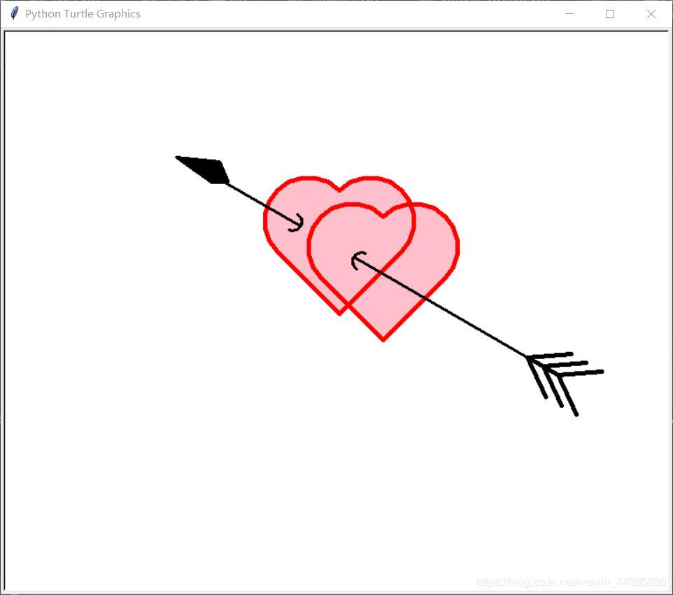 520必備！這些Python表白代碼祝你脫單成功