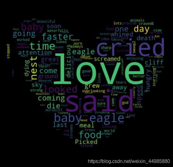 520必備！這些Python表白代碼祝你脫單成功