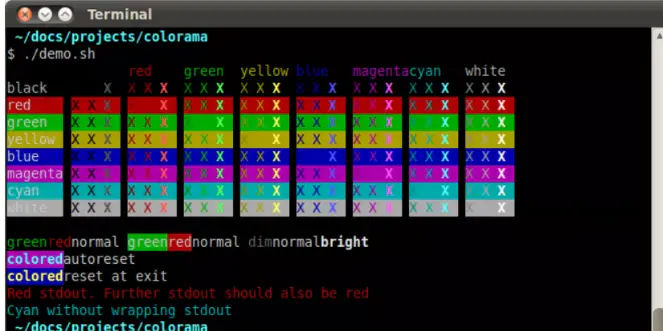 Python 高級(jí)庫15 個(gè)讓新手愛不釋手(推薦)