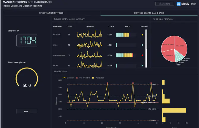 Python 高級(jí)庫15 個(gè)讓新手愛不釋手(推薦)
