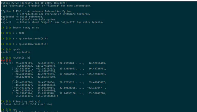 Python 高級(jí)庫15 個(gè)讓新手愛不釋手(推薦)