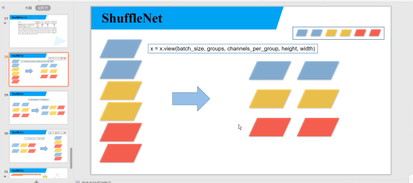 Python深度學(xué)習(xí)之使用Pytorch搭建ShuffleNetv2