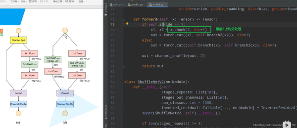Python深度學(xué)習(xí)之使用Pytorch搭建ShuffleNetv2