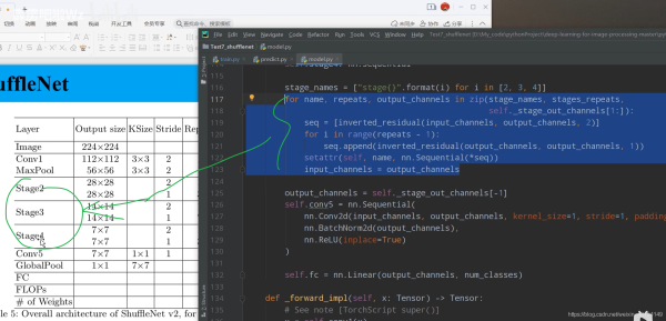 Python深度學(xué)習(xí)之使用Pytorch搭建ShuffleNetv2