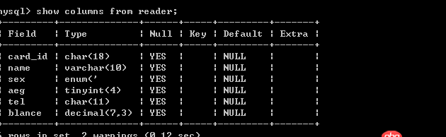 在cmd下進入mysql數據庫，可以輸入中文，但是查看表信息，不顯示中文，是怎么回事，怎新手，請老師