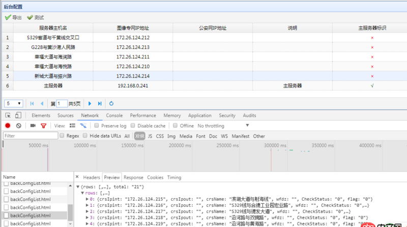 mysql - ThinkPHP3.2.3中連貫操作如何實現union之后再limit？